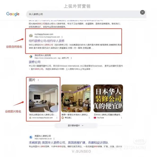 如何通过长尾关键词优化让重庆谷歌SEO效果更佳？