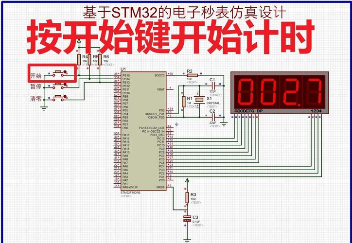 如何用Vue实现一个具有长尾词的电子时钟效果？