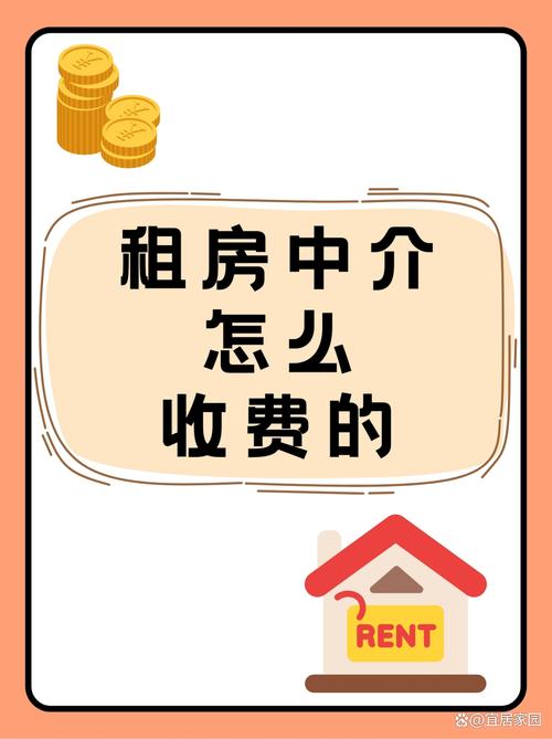 独立站运营是否需要支付平台租金费用？