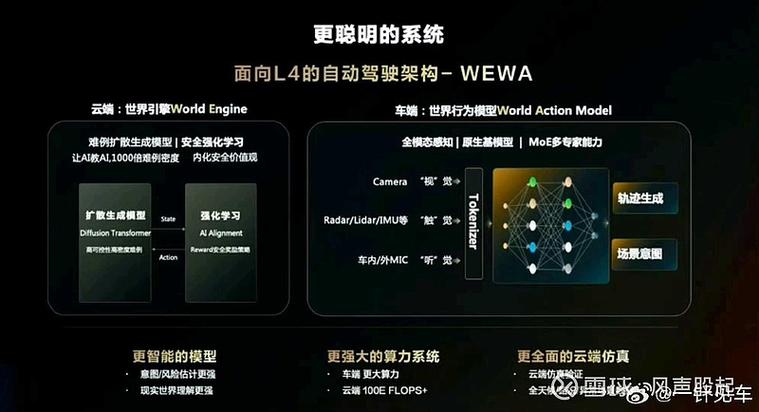 如何通过wex5实现组件的有效深层次隐藏？