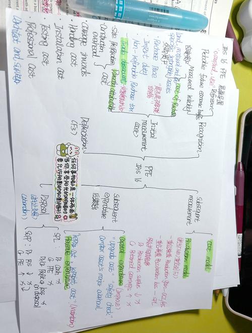 如何深入掌握Goroutines的高级用法，成为Golang并发编程的进阶高手？