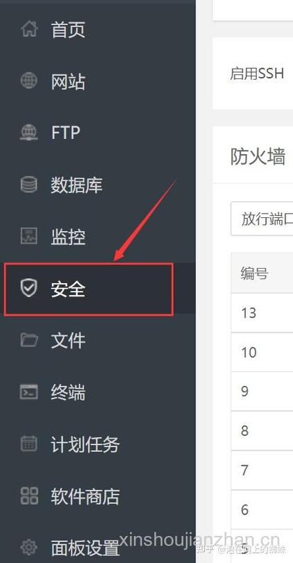 如何通过禁用宝塔安全入口来有效强化服务器防护措施？