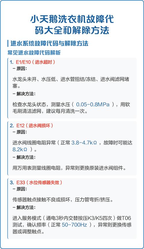 洗衣机故障代码维修大全中，有哪些常用故障代码及处理方法？