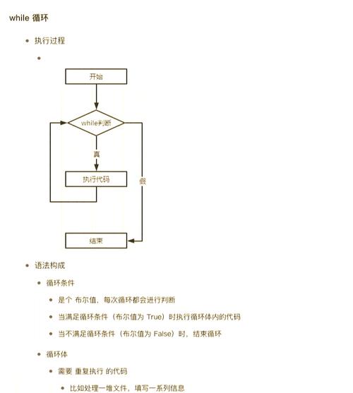 如何解决Python日志重复记录问题的详细攻略？