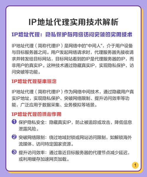 如何挑选合适的代理IP地址以应对特定网络需求？