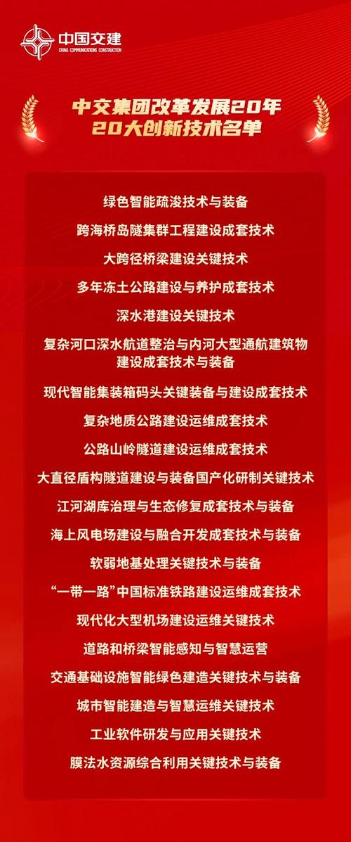 青岛速建网企业改革进展如何？