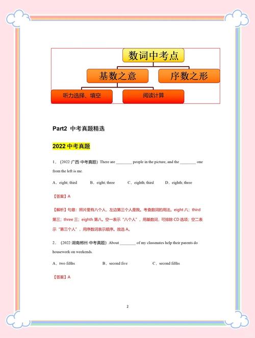 模块学习02中，有哪些长尾关键词可以用于优化我的内容？