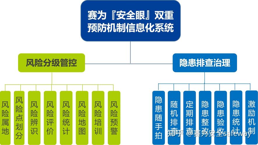 网站如何一键排查死链隐患，避免死链检测问题？