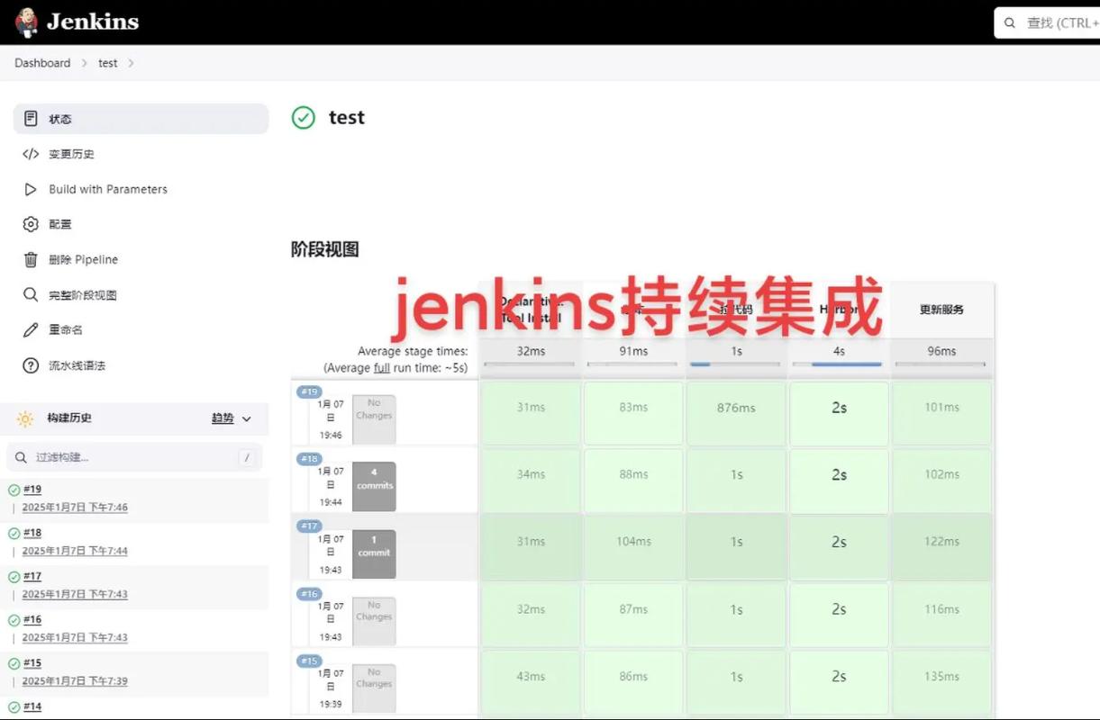Jenkins插件在pipeline中的应用原理和具体操作步骤是怎样的？