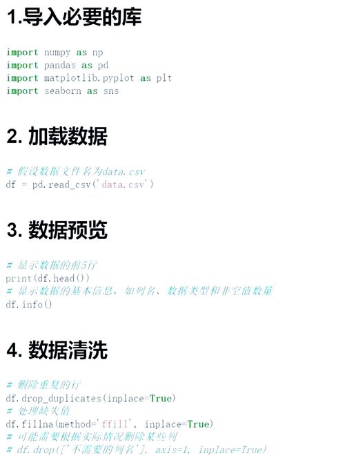 如何巧妙运用开源数据集在Python项目中提升数据分析能力？