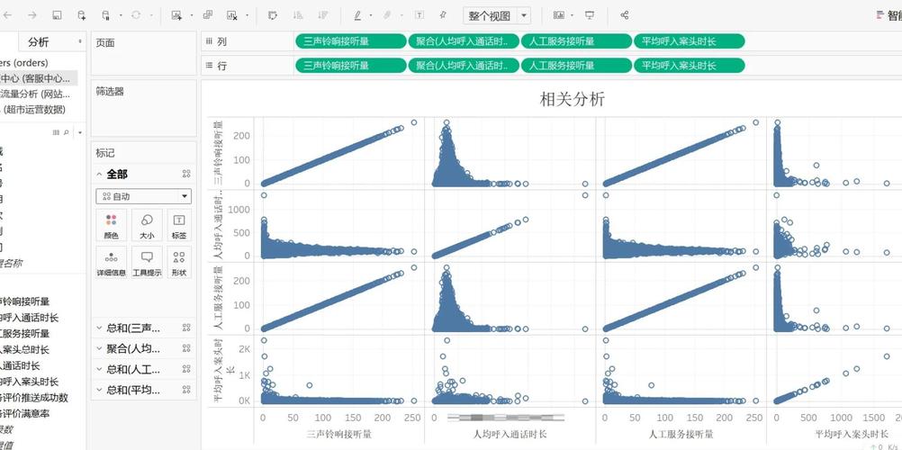 如何用Echarts的dataset创建单轴散点图来展示长尾词分布？