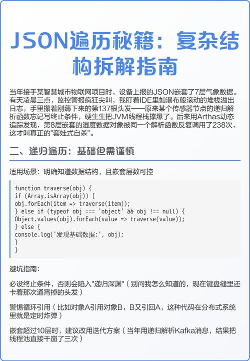 如何用JavaScript遍历JSON对象数据？