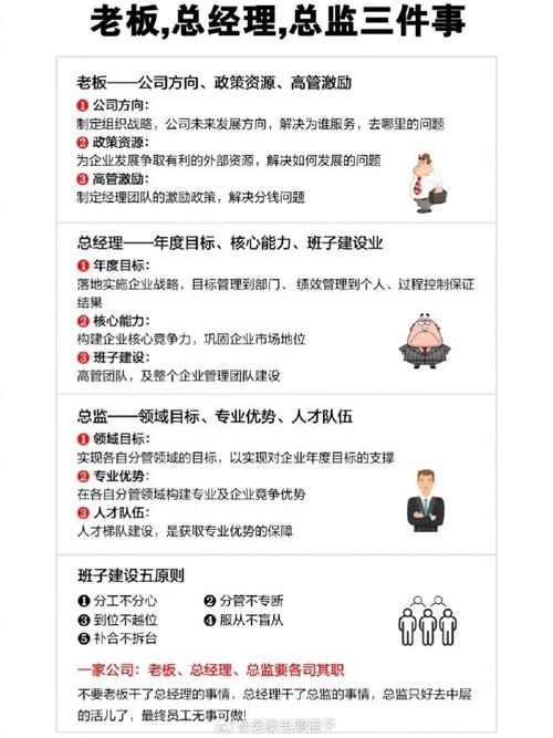 百度推广总监的职位解析，职场金领的日常是怎样的？