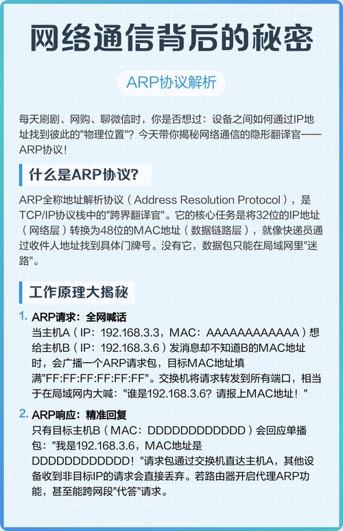ARP协议和ARP攻击是如何在计算机网络中引发潜在安全风险的？