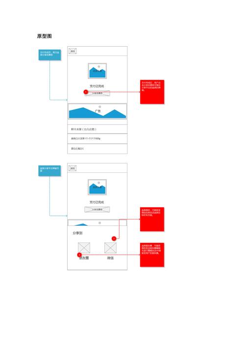 外卖系统优惠券功能如何设计，才能满足用户多样化需求？