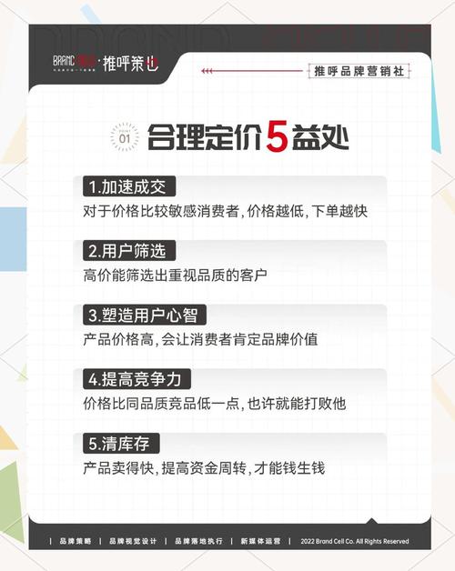 五金爆款如何定价才能精准分析，抢占市场先机？