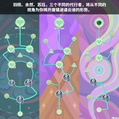 如何通过link_to在Ruby on Rails中添加aria-hidden='true'属性？