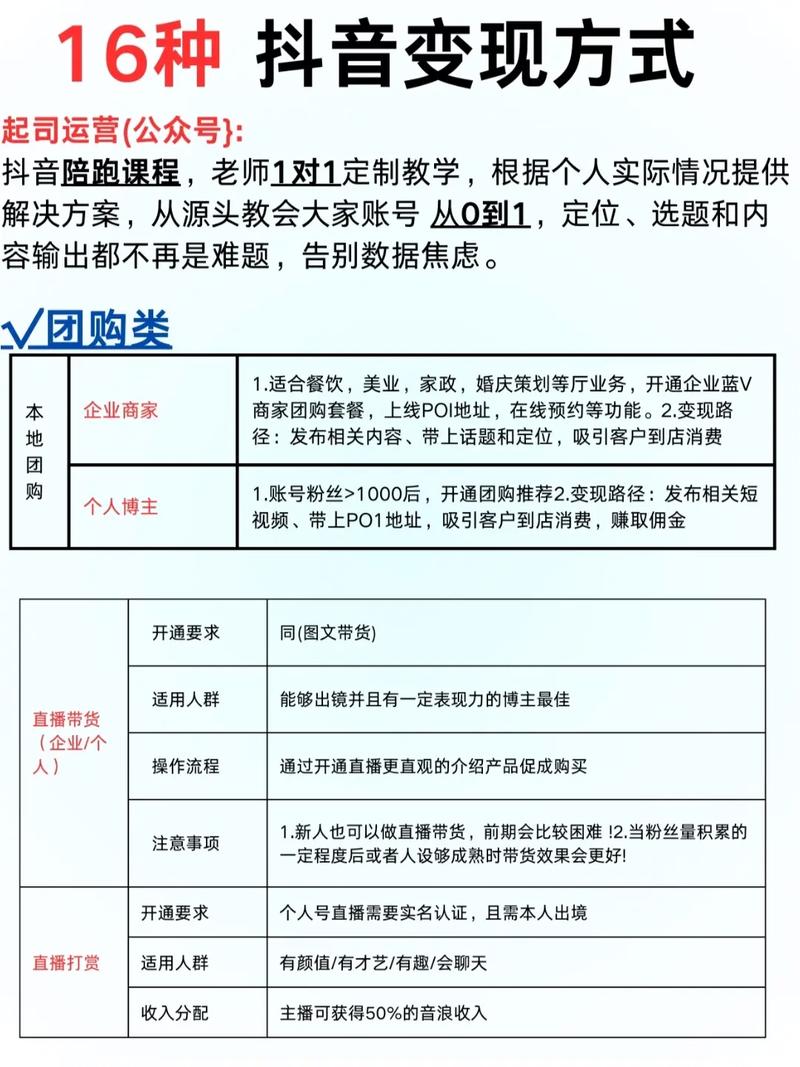 哪个短视频平台在变现能力上更胜一筹,是快手还是抖音?