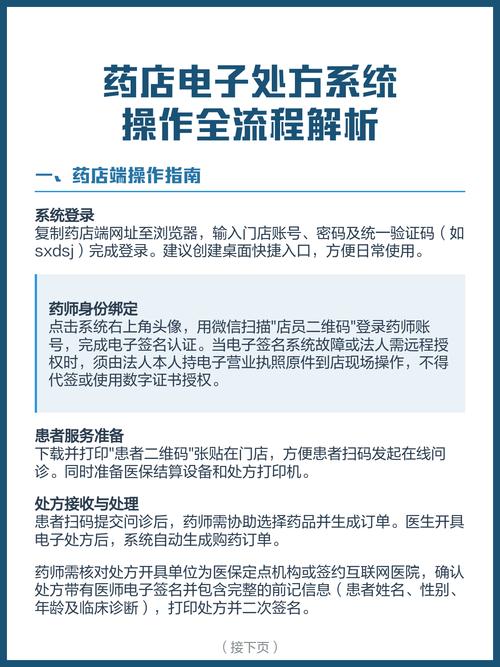 如何通过开发互联网医院小程序，加速诊所数字药房的数字化建设？