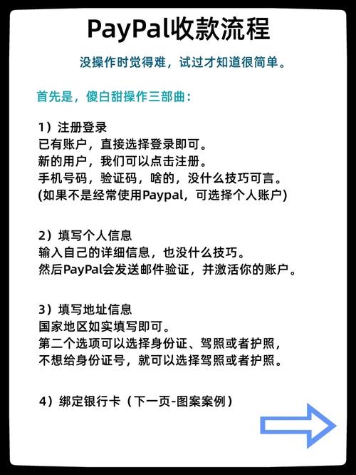 如何通过Asp.net和Paypal IPN实现自动付款流程自动化？