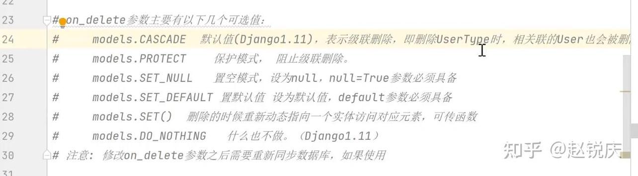 如何利用Django框架实现高效的多站点支持技巧？