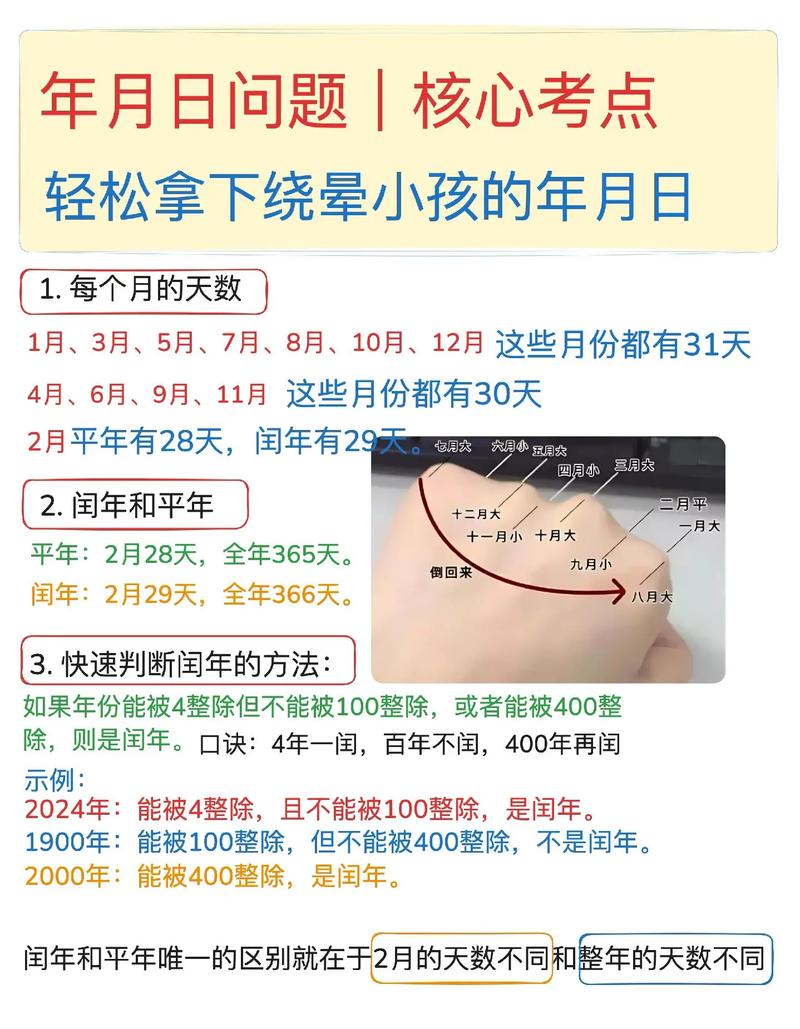 JavaScript如何根据月份判断该月有多少天？