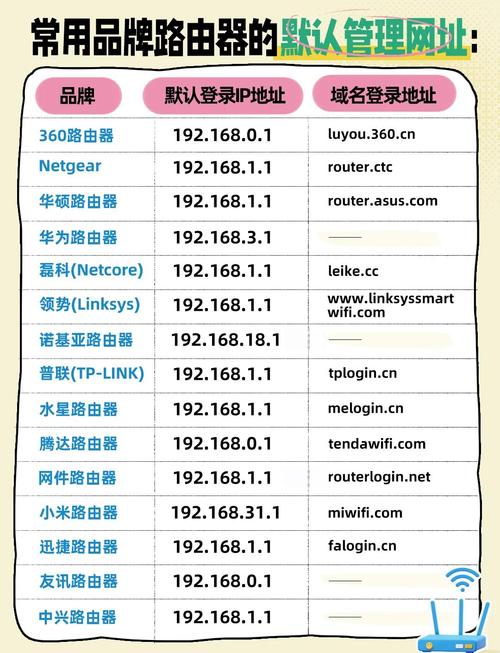 如何选择高效收录排名查询工具，快速提升网站流量？
