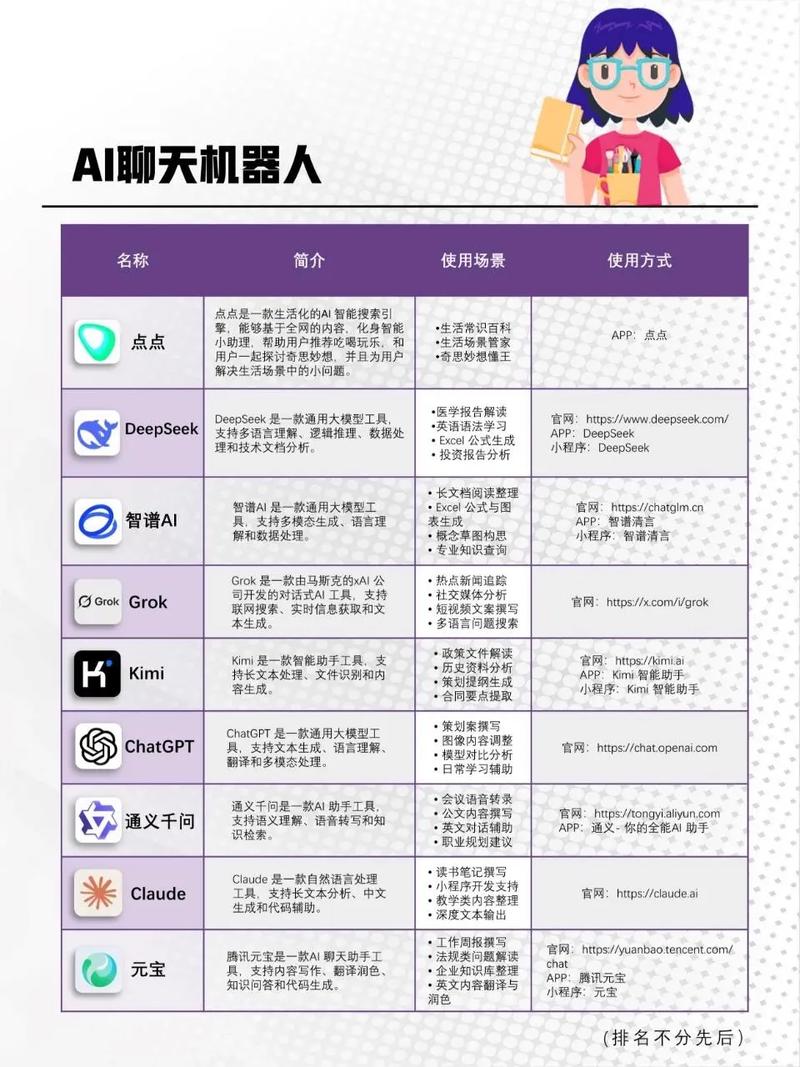 嵌入式软件开发中，有哪些必备的软件工具是不可或缺的？