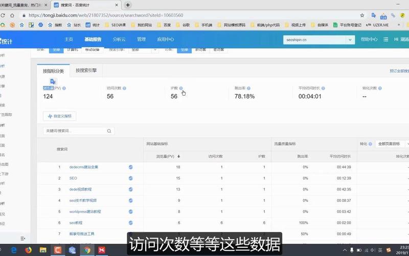 百度统计的功能解析与选择题探索，有哪些长尾关键词可以挖掘？