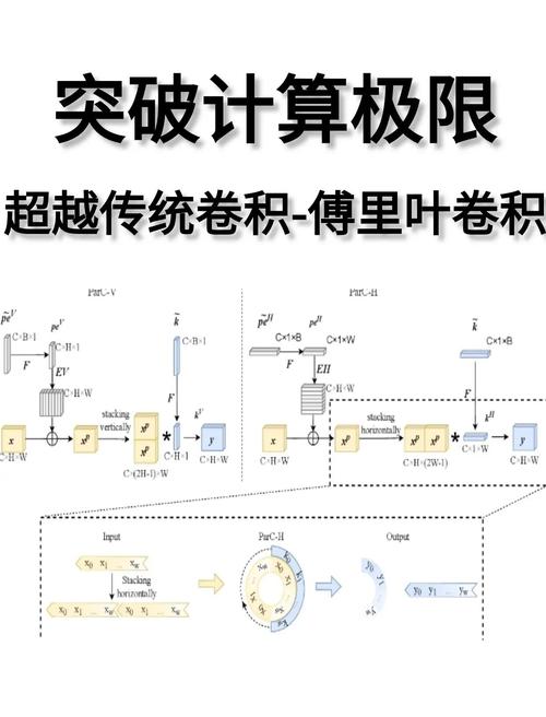 矩阵传播新纪元，多维触达无限可能，谁能开启这样的未来？