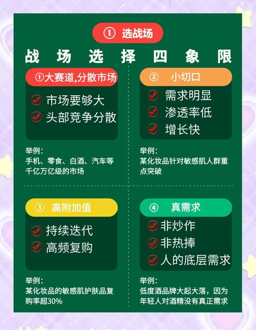 如何用30字创意翻新图片，打造营销力MAX的吸睛效果？