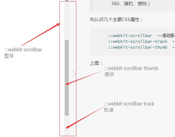 如何实现JavaScript中控制滚动条滚动的两种简单方法？