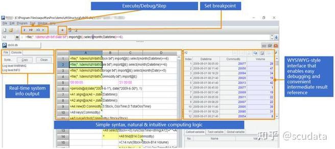 如何通过Java MongoDB查询特定字段信息？