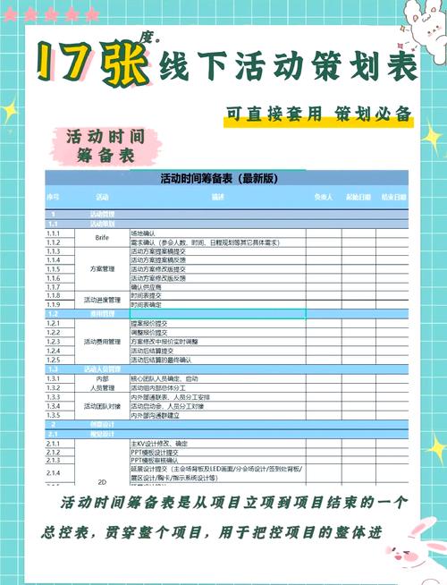 线上线下如何结合，打造精准促销的策略？