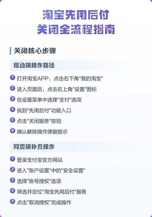 淘宝代付功能关闭后如何重新开启或恢复使用？