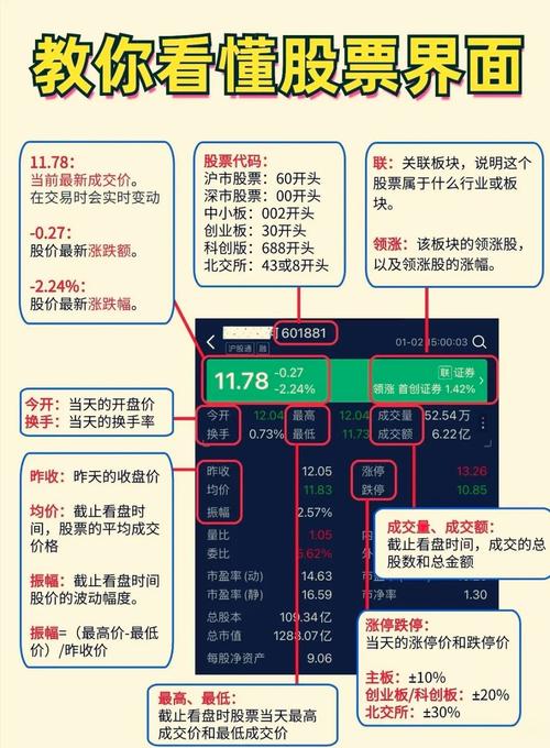 R语言如何可视化股票收益分布一致性检验，包括KS检验和置换检验？