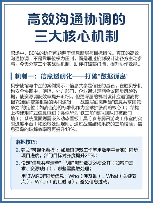 银川专业网站建设公司哪家能打造数字时代高效沟通桥梁？