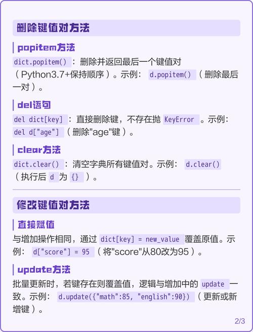 如何使用Python进行字典的增删改查操作？