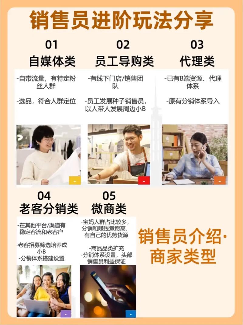 如何同过特色鲜明的分销系统，成为业绩倍增的利器？