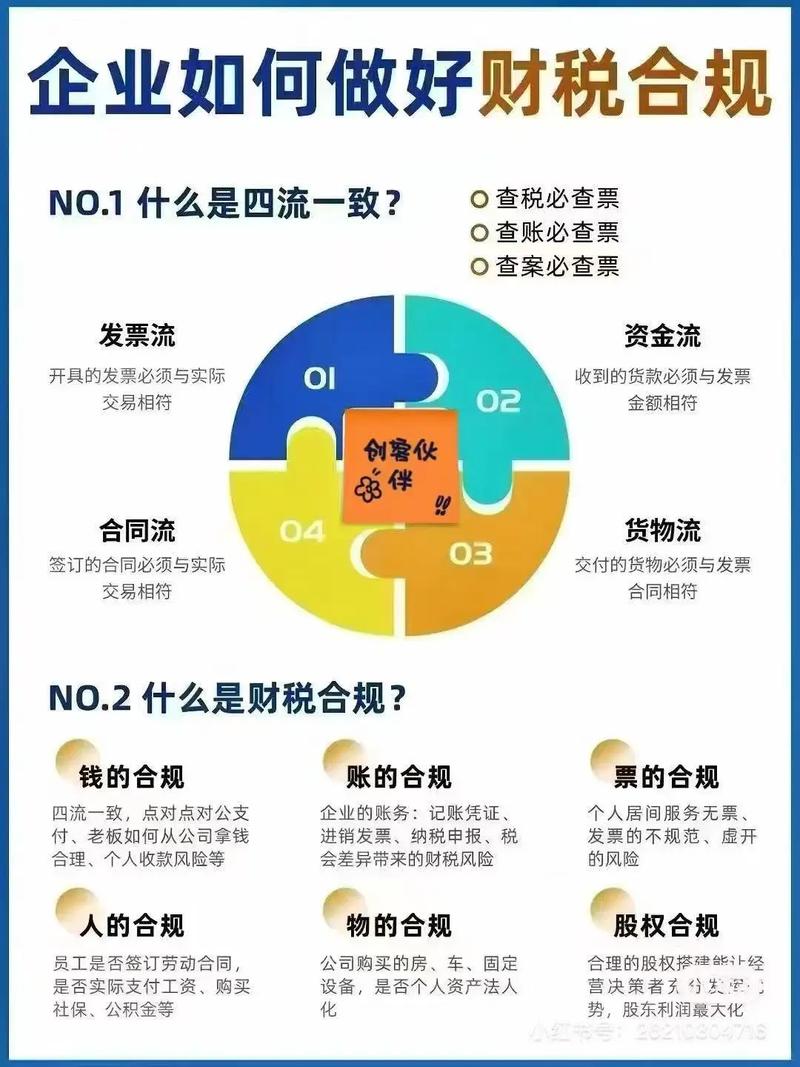 如何巧妙运用CPA广告联盟税务合规技巧实现广告成本优化？