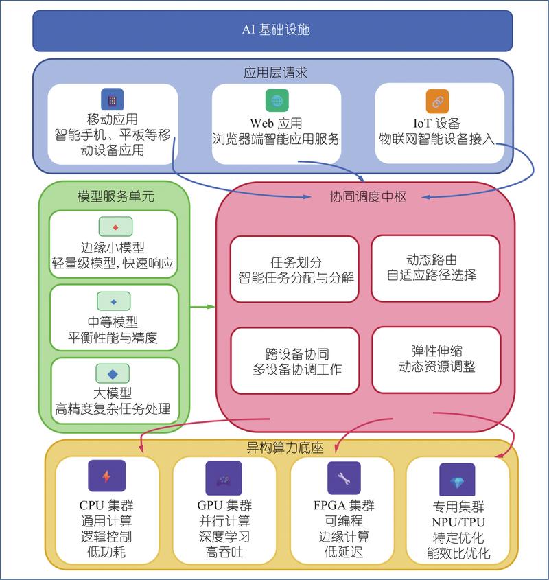 哈密地区网站建设领军者深度解析，行业现状如何？