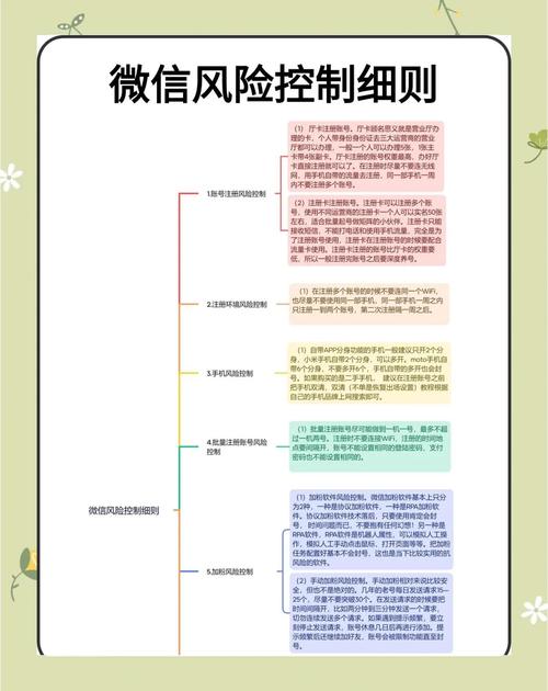 微信小程序如何稳健发展，有效规避潜在风险？