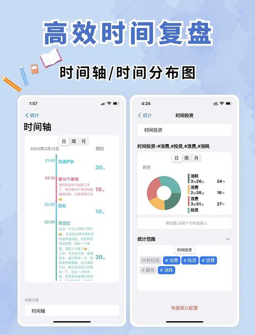 System.Timers.Timer调整间隔后，首次触发时间为何是预设的三倍时长？