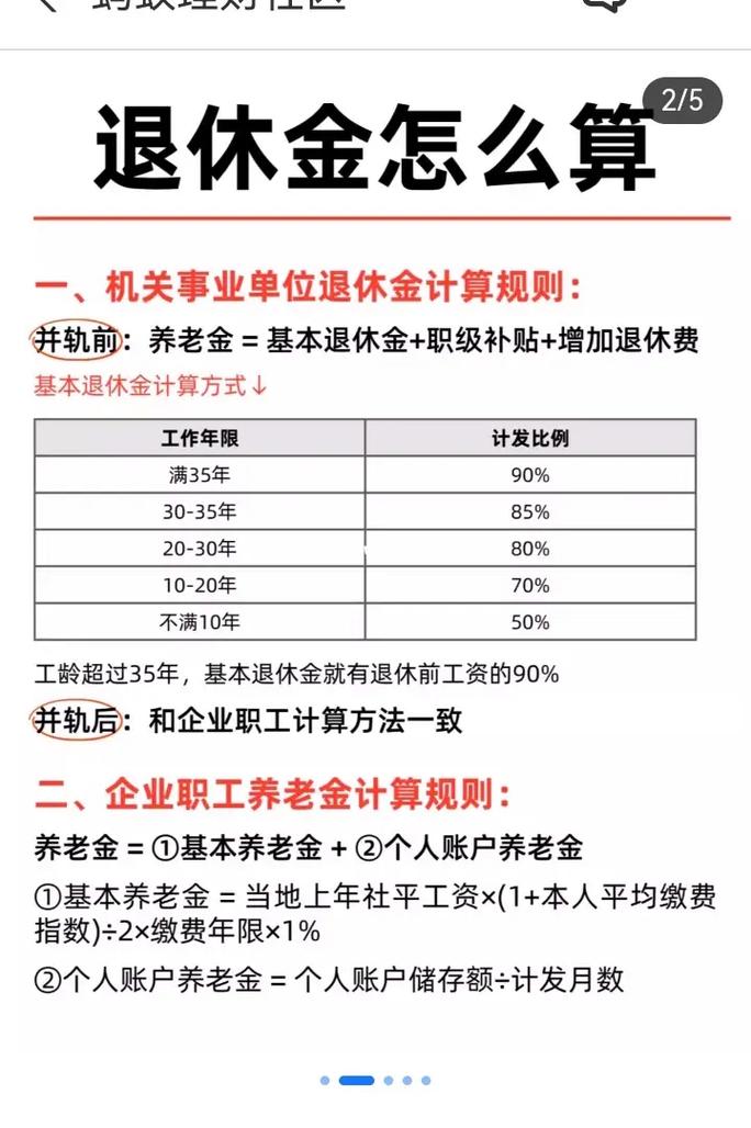 如何退休工资的在线能见度提升？