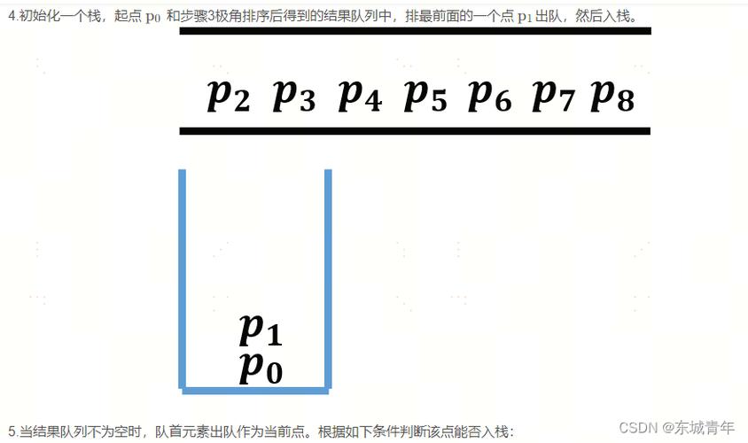 如何用OpenCV实现物体凸包检测的示例代码？