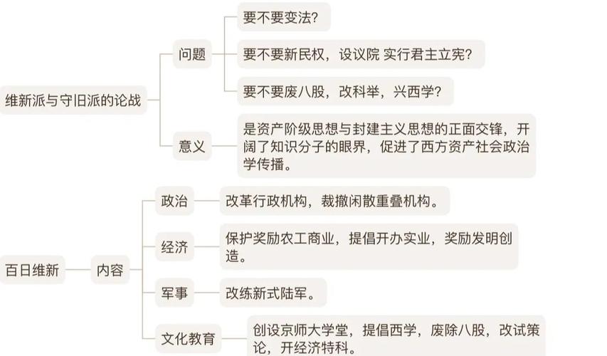 百度文库首页变革背后有何秘密？知识新纪元究竟如何开启？