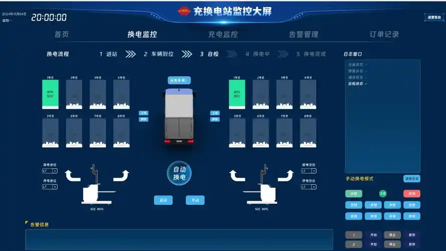 万仪科技是否需要定制签约，以适应不同设备屏幕的响应式网站建设服务呢？🔍