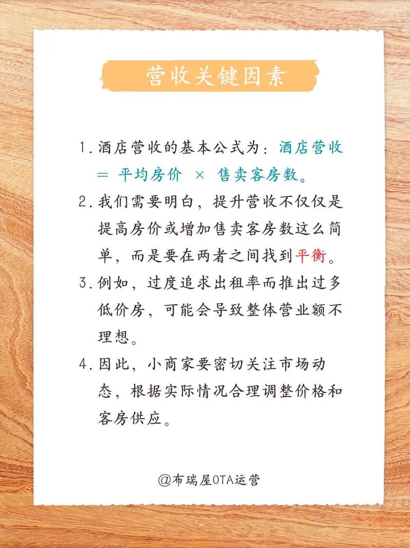 酒店OTA运营方案，哪种三大模式最适合我的酒店？