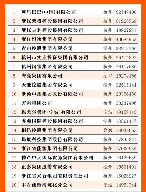 浙江SEO领域，哪家企业实力领跑，堪称翘楚呢？