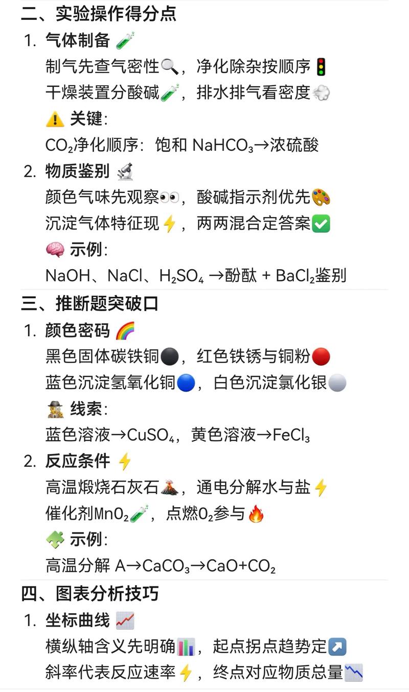 如何判断物质在特定条件下的元素状态？